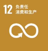 负责任的企业行动