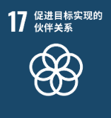 负责任的企业行动